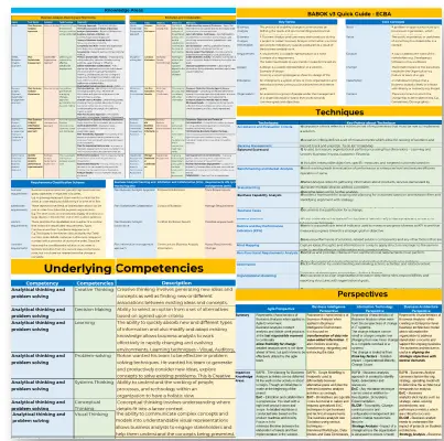 BABOK-revision-table